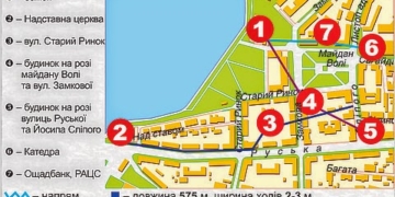 Цей чоловік знає, де “ховаються” таємні переходи у Тернополі