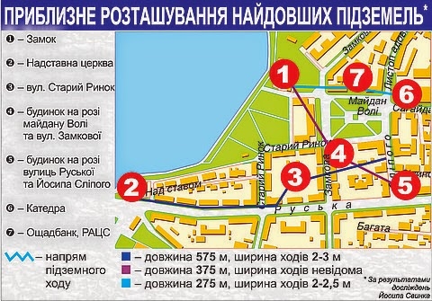 Цей чоловік знає, де “ховаються” таємні переходи у Тернополі