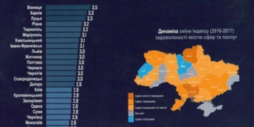 Тернопіль потрапив у рейтинг найкращих міст України
