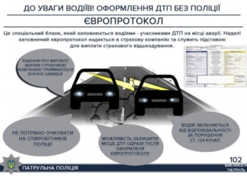 Як правильно складати європротокол, потрапивши у ДТП