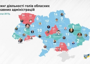 Очільник Тернопільщини знову увійшов в ТОП-5