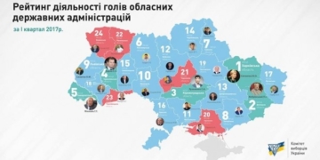 Очільник Тернопільщини знову увійшов в ТОП-5