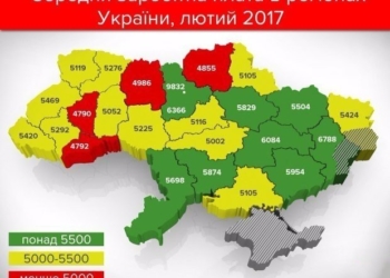 Тернопільщина “плентається у хвості” за рівнем зарплат