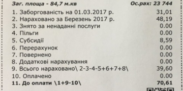 Тернопільські комунальники підготували новацію