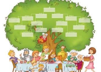 Тернополяни можуть за кілька секунд віднайти рідних у будь-якій точці