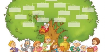 Тернополяни можуть за кілька секунд віднайти рідних у будь-якій точці