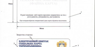 Тернопіль на шляху до прориву