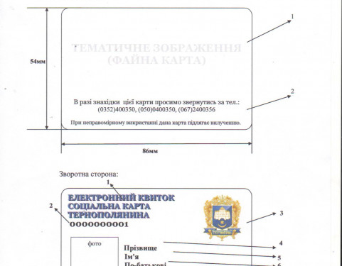 Тернопіль на шляху до прориву