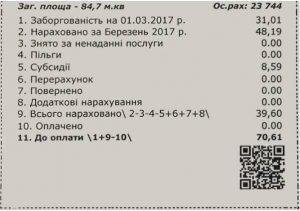 Тернополянам пропонують спробувати новацію