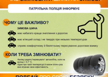 Тернопільські поліцейські нагадують кермувальникам дуже важливі речі