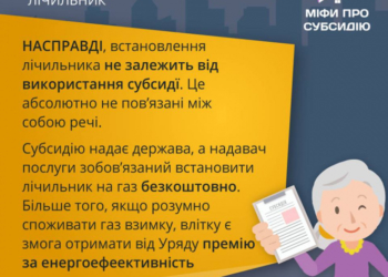 Для тернополян: чому не треба випалювати субсидію на газ?