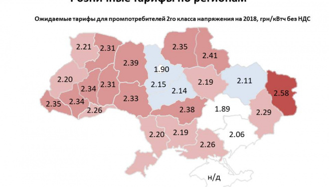 Аве, уряд! Як чиновники зроблять українцям тариф на енергію вищою, ніж у країнах Європи