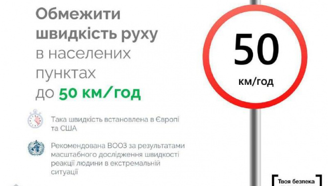 Тернополянам нагадують про важливу новацію, яка почала діяти з Нового року
