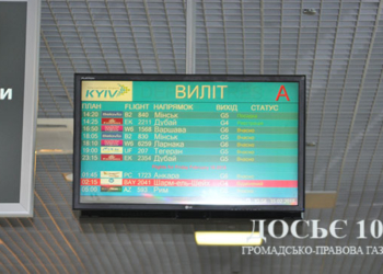 Двоє тернопільських студентів продавали дівчат у рабство