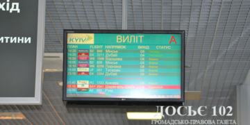 Двоє тернопільських студентів продавали дівчат у рабство