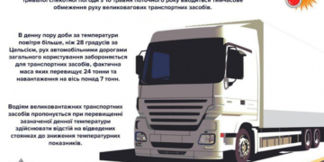Для деяких видів транспорту у Тернополі ввели обмеження руху