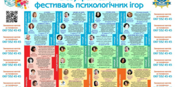 У Тернополі відбудеться Всеукраїнський фестиваль психологічних ігор