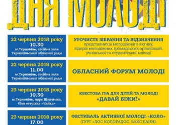 Як відзначатимуть День молоді на Тернопільщині (програма заходів)