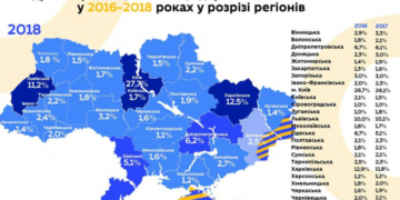 Ось так: жоден тернопільський університет не увійшов у рейтинг