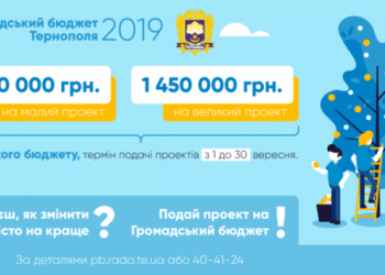 Сергій Надал: Громадський бюджет Тернополя – це справжній інститут прямого народовладдя містян