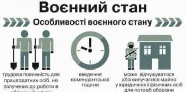 В Україні воєнний стан буде запроваджений лише у декількох областях
