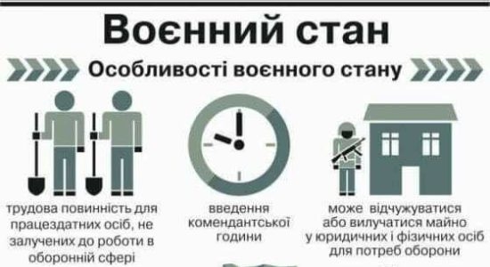 В Україні воєнний стан буде запроваджений лише у декількох областях