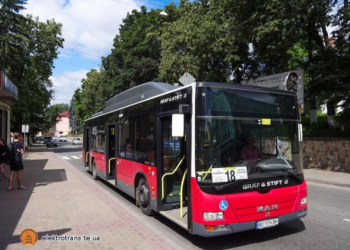 Оплата за проїзд у громадському транспорті: карткою тернополянина дешевше або готівкою дорожче