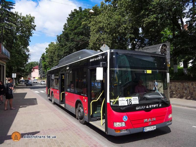 Нові тарифи на проїзд у Тернополі з 13 червня: скільки коштуватиме квиток
