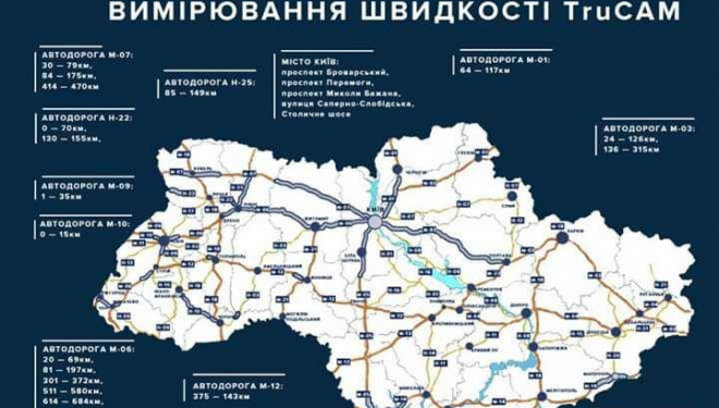 Увага! Від завтра на Тернопільщиині фіксуватимуть швидкість водіїв на сучасних приладах