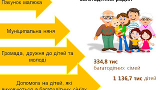 «Українців має бути більше», – Прем’єр-міністр України Володимир Гройсман