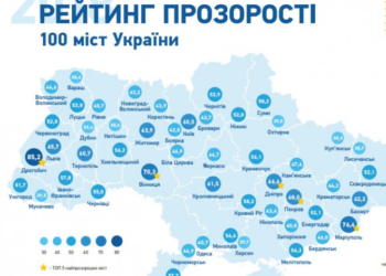 Перемога! Тернопіль став один з найпрозоріших міст України