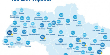 Перемога! Тернопіль став один з найпрозоріших міст України