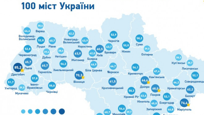 Перемога! Тернопіль став один з найпрозоріших міст України