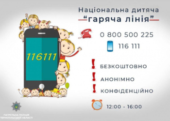 Діти-тернополяни, які потерпають від насилля, можуть звернутися на “гарячу лінію”