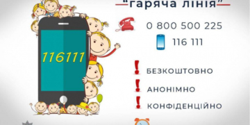Діти-тернополяни, які потерпають від насилля, можуть звернутися на “гарячу лінію”