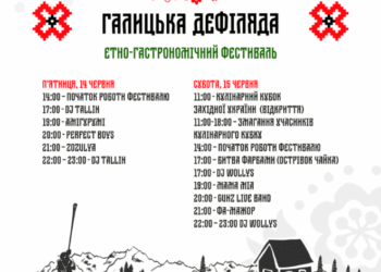Сьогодні у Тернополі розпочинається «Галицька дефіляда» (програма)
