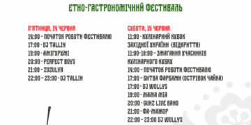 Сьогодні у Тернополі розпочинається «Галицька дефіляда» (програма)