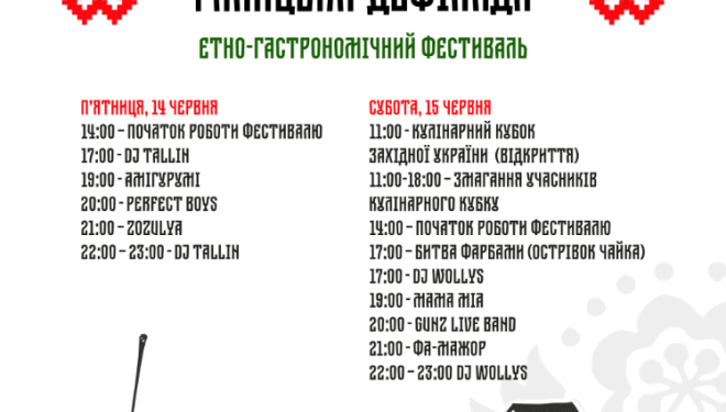 Сьогодні у Тернополі розпочинається «Галицька дефіляда» (програма)