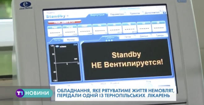 Завдяки проекту “Громадський бюджет” придбали новий апарат для тернопільської лікарні