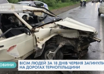 114 ДТП трапилося на я Тернопільщині, 8 людей – загинули
