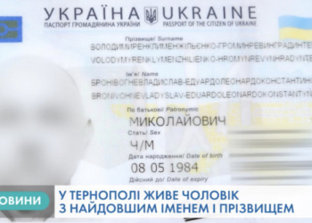 “Його прізвище важко запам’ятати, а ім’я не легко вимовити”, – історія тернополянина з незвичним іменем та прізвищем