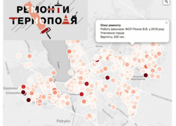 «Реєстр ремонтів» – електронний звіт міської влади перед громадою Тернополя