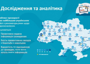 Тернопіль знову кращий серед багатьох міст