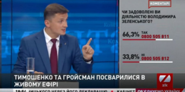 «Лише перед виборами Гройсман згадав про злодіяння Коболєва», – Михайло Головко