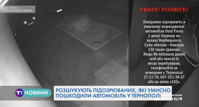 Допомогти встановити невідомих – із таким проханням до мешканців Тернополя й області звертаються поліцейські