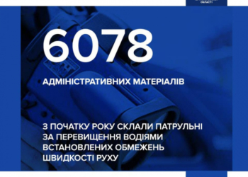 Жителі Тернопільщини часто нехтують своєю безпекою. І ось вагомий аргумент…