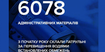 Жителі Тернопільщини часто нехтують своєю безпекою. І ось вагомий аргумент…
