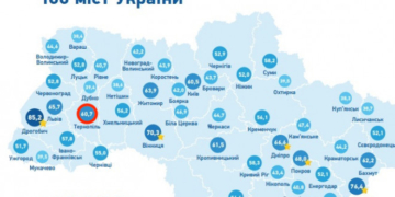 Тернопіль увійшов у ТОП-10 міст України за рейтингом прозорості влади