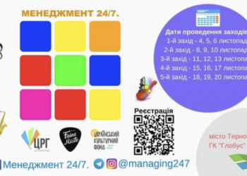 250 митців зі всієї України зберуться у Тернополі