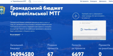 Тернополяни рекордно віддають голоси за проекти “Громадського бюджету”